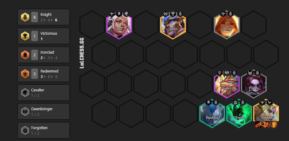The ideal Kayle composition combined with 6 Knights at level 8