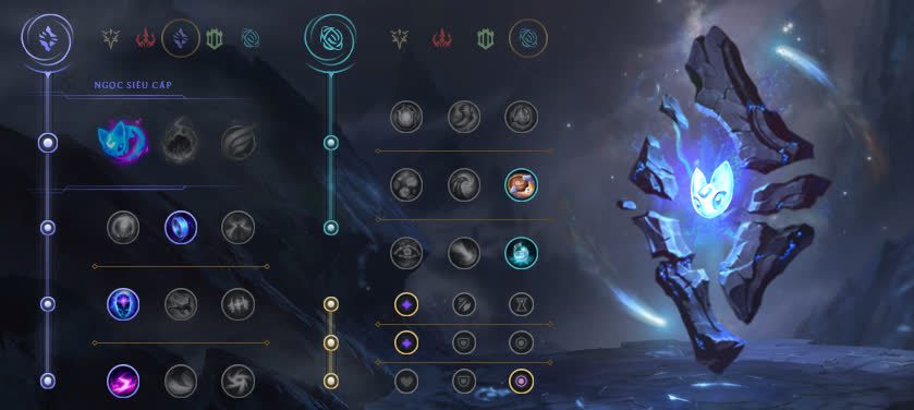 Runes chosen by Doinb