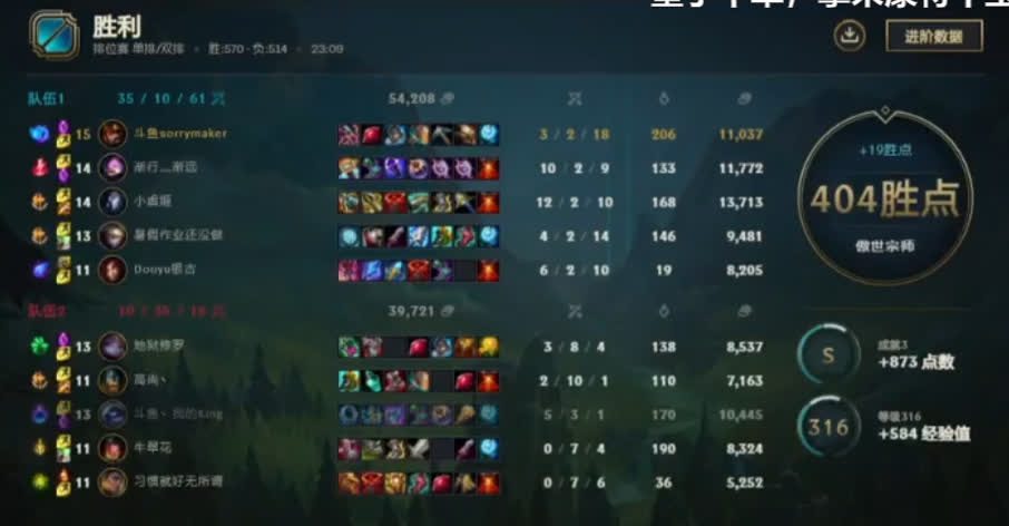 Doinb with an easy victory using Jarvan IV Aery