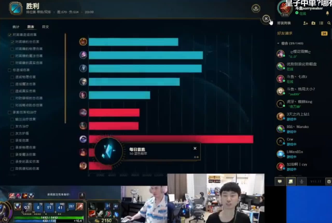 Doinb asserts that Jarvan IV will be a powerful solo lane choice at Worlds 2021