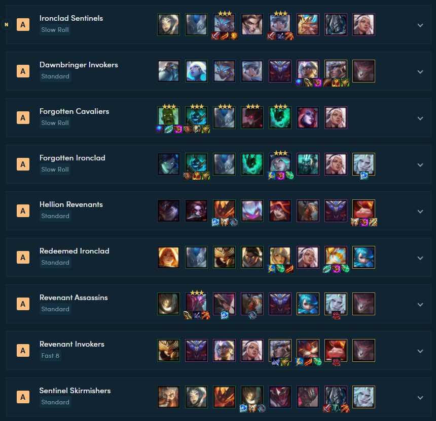 ... and A rank do not feature any compositions using 4/6 Legion