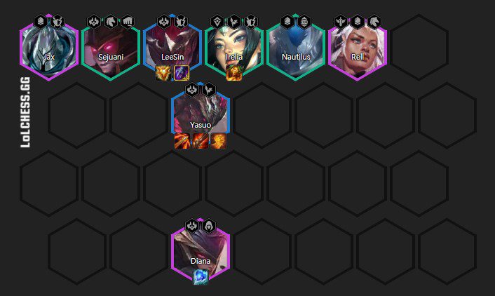 The familiar Yasuo - Mage composition
