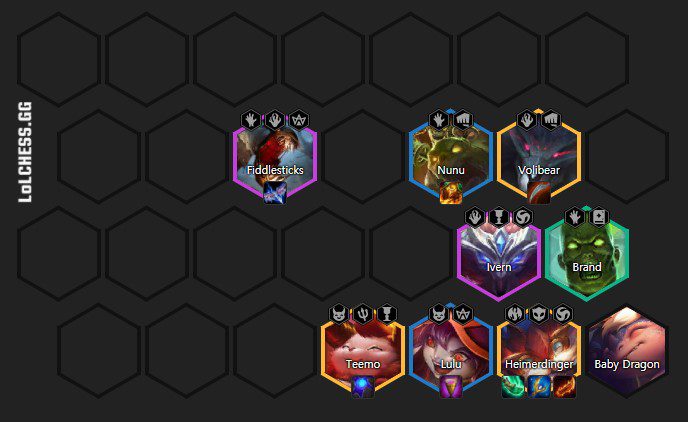 The Dark God - Sorcerer composition uses many expensive champions, making it susceptible to snowballing from the Demon team