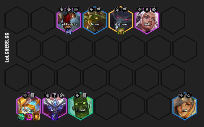 You can also use Vel'Koz as the primary carry if you buy this unit from level 7