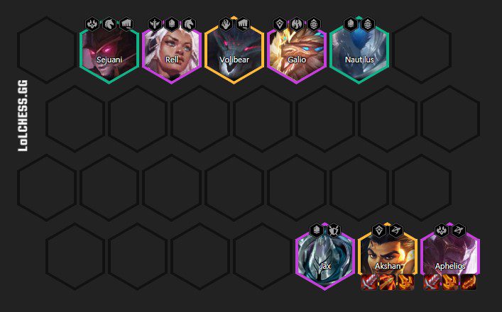 The Ranger composition that Kiyoon highly rates