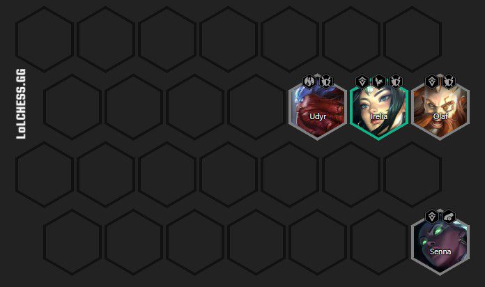 The basic starting lineup for every Warrior team