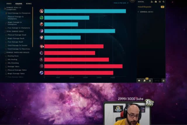 ... however, his Fiora still dealt significant damage as Riot August mentioned