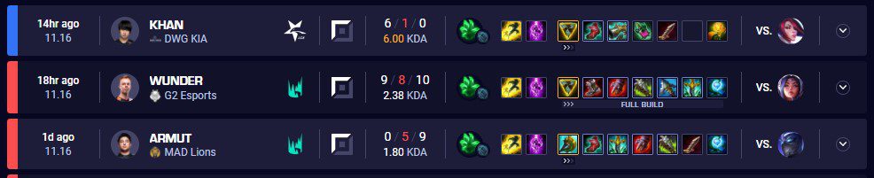 Professional gamers using Gangplank always aim for the Blade of the Ruined King to counter shields, however this item has been nerfed in the upcoming patch 11.17