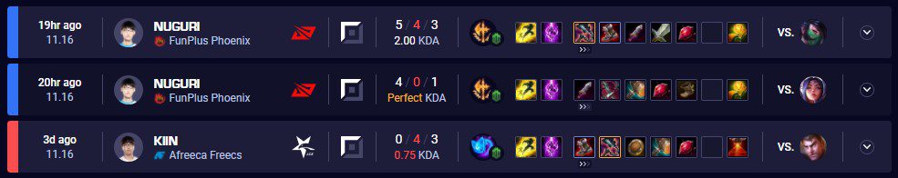 Nuguri and Kiin have also experimented with Jarvan IV in the Top Lane with decent results