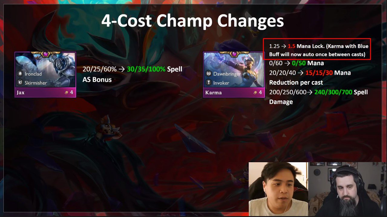 This small change from Riot has significantly reduced Karma's ability to unleash consecutive spells