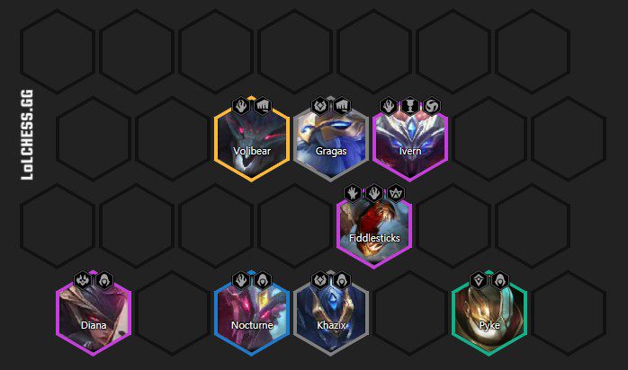 4 Assassins - 4 Evil Spirits team composition combined with Gragas