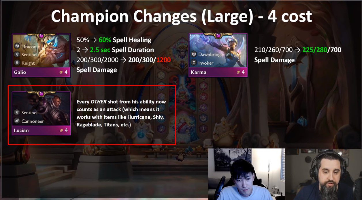 Lucian in patch 11.16 can interact well with various items like Runaan's Hurricane, Statikk Shiv, Guinsoo's Rageblade, and Cosmic Power
