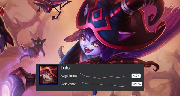 Even after being nerfed, Lulu still has the best average placement among 3-cost champions
