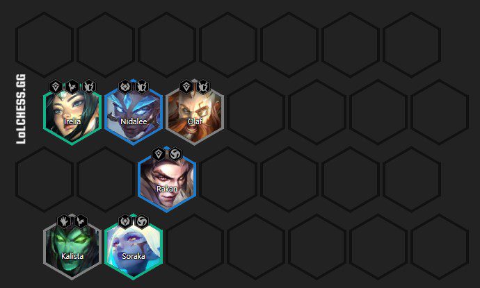 If going for the Warrior route, Nidalee is the unit you need in the mid-game