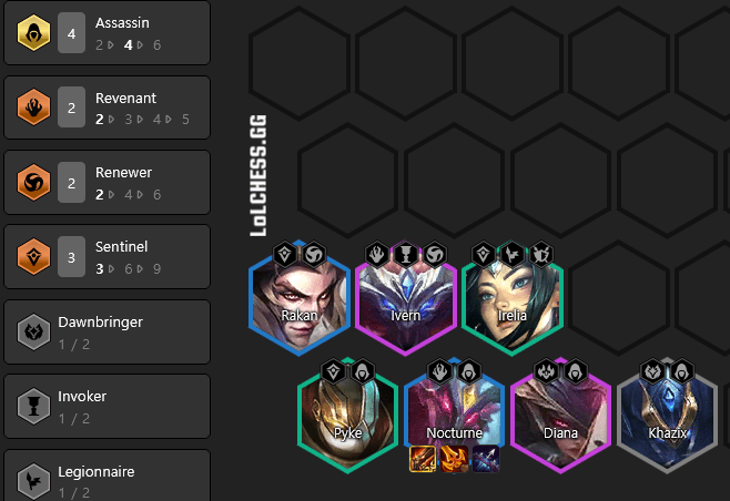 Players can use Giant Slayer, Runaan's Hurricane, or even Giant Slayer for Nocturne
