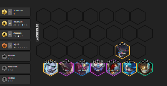 Top players in Teamfight Tactics are willing to stop at 4 Assassins to add units with defensive tendencies to maintain balance in their composition
