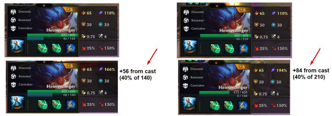 Riot Mortdog himself confirmed that champions with the Archangel's Staff will have more skill damage when casting if affected by Silent Cloak.