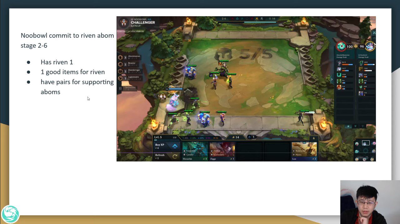 Choosing Riven in this situation is correct as Yasuo or Zyra do not utilize the Blue Bow effectively