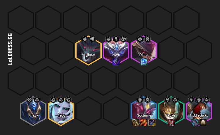 The Assassin composition will become much weaker in the mid-game when Nocturne is nerfed