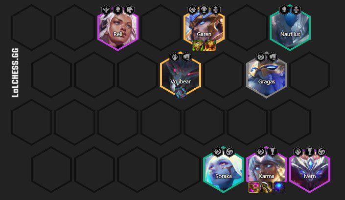 Adding strong tank-oriented units to the composition will help players overcome the weaknesses of the Celestial trait.