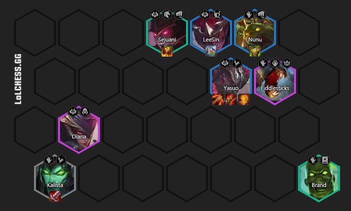 Complete Yasuo - Undead composition at level 8