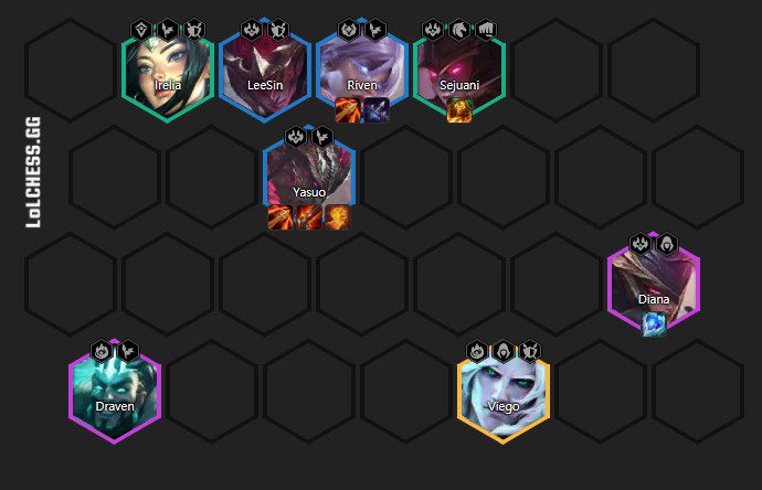 The Yasuo - Legion composition carries a very high risk due to having very few tank units