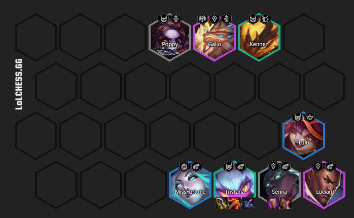 The complete Demons - Gunner composition