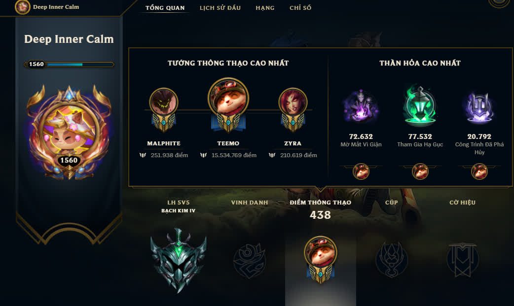 Player Deep Inner Calm achieves over 15.5 million mastery points with the champion Teemo