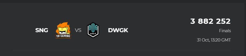 2019 Worlds Semifinal had higher viewership than 2020 Worlds Final
