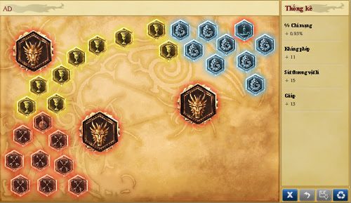 Images of the old Rune system