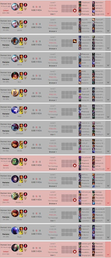 This player has been AFK numerous times, yet this account remains active