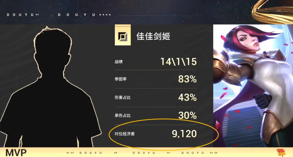 MVP belongs to the mysterious male streamer with the Fiora card after the 