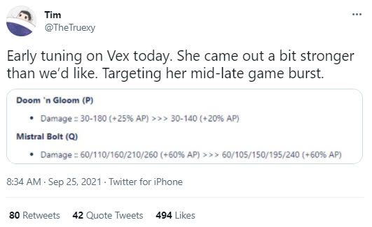 Riot had to immediately nerf Vex after witnessing her 