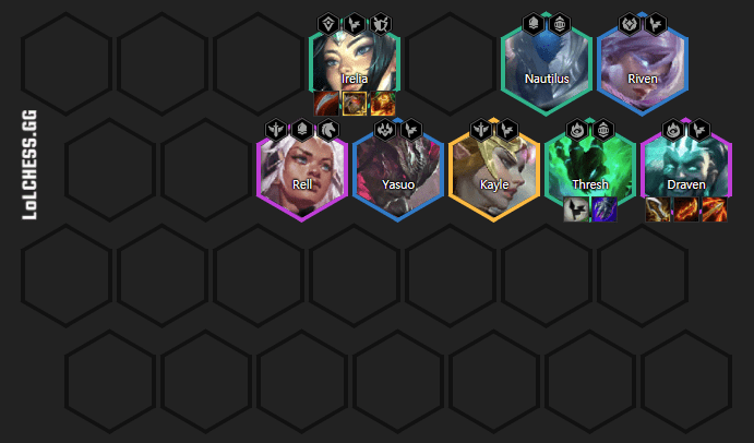 With the 6 Legionnaires threshold, Kayle can deal significant damage even without items
