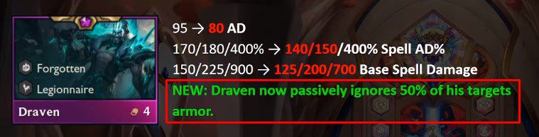 Draven in patch 11.19 will have an additional 50% armor penetration
