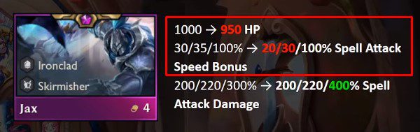 This nerf will make 1-star Jax significantly weaker than currently