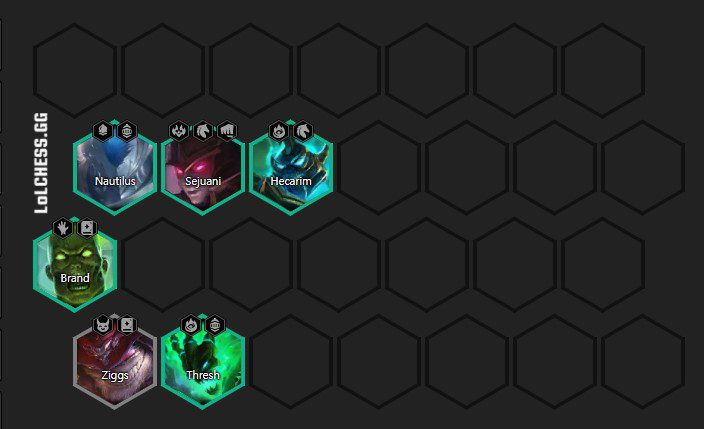 You should add tank units in the mid-game when you start equipping damage items for Brand