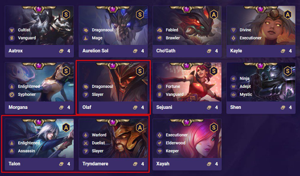 In season 4, players could choose from 3 strong 4-gold melee units: Olaf, Talon, Tryndamere