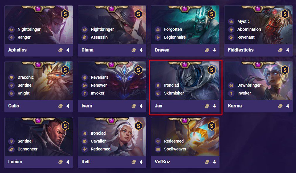 Currently, Jax is the only 4-gold melee carry