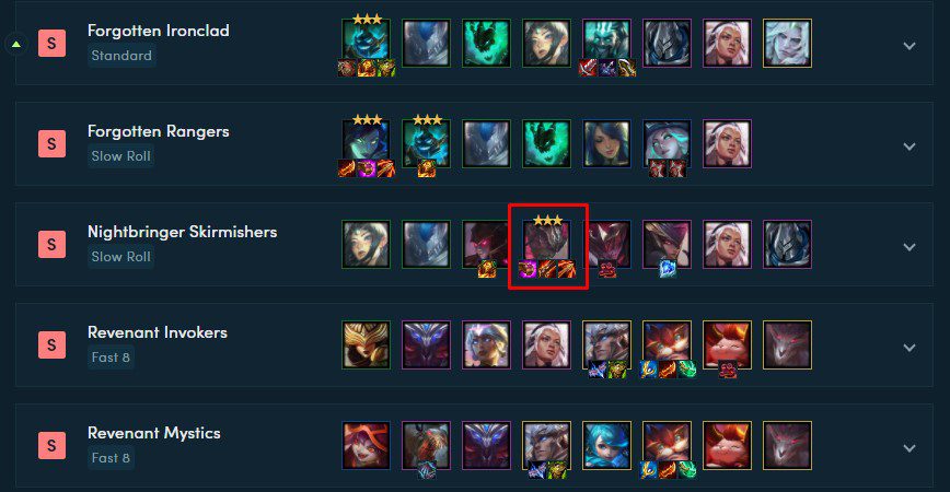 Most compositions relying on melee carries (except Yasuo - the Emissary) have been pushed out of the current meta