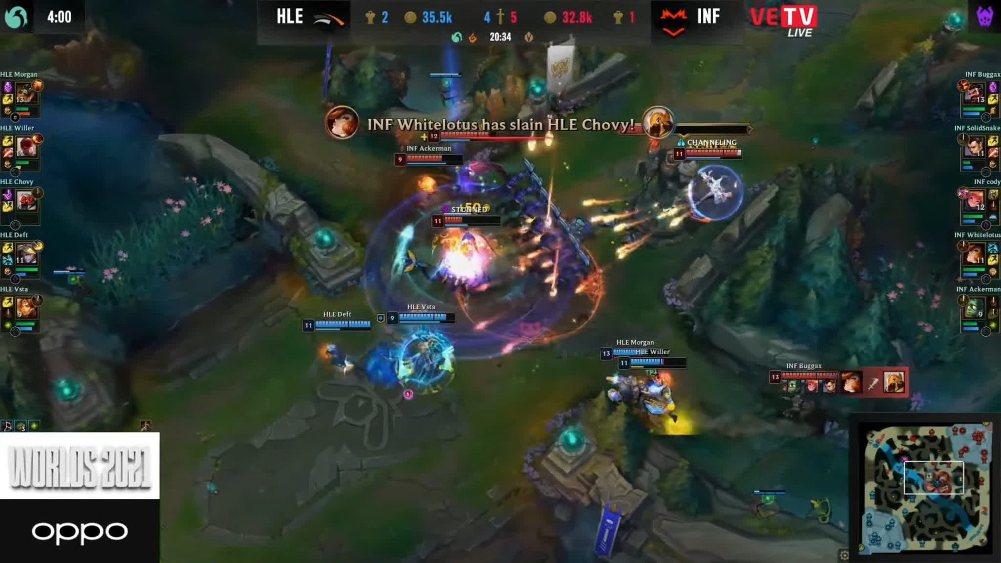 At one point, HLE even fell behind against INF