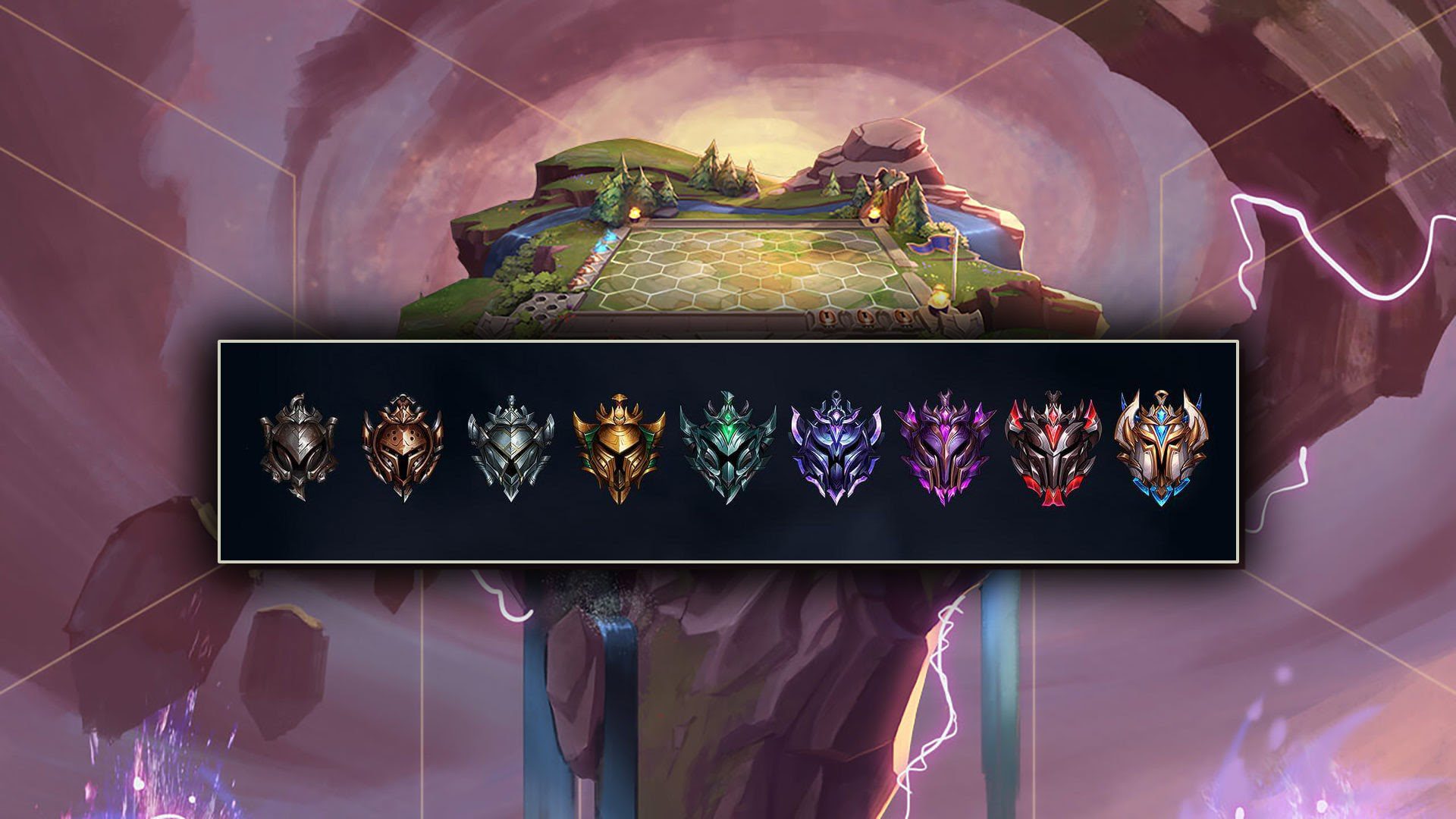 However, Riot has sparked controversial discussions about introducing the no demotion mechanism into ranked