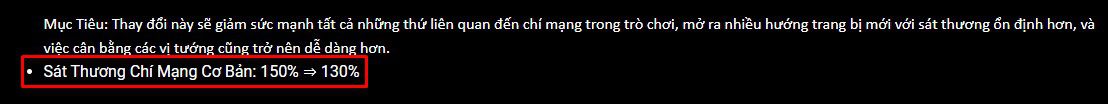 Riot continued to make a mistake in patch 11.12 by reducing the base critical damage of all champions