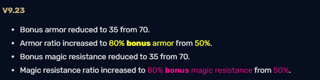 Since patch 9.23, Aftershock has required champions to have many defensive items for the stats it provides to be significant