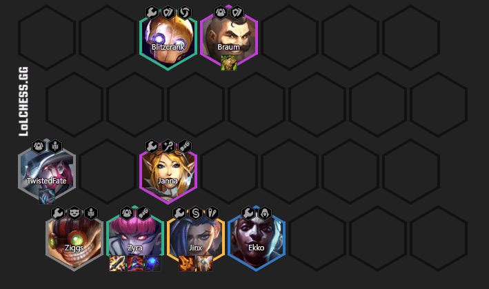 The complete composition of the Zyra - Recycler team