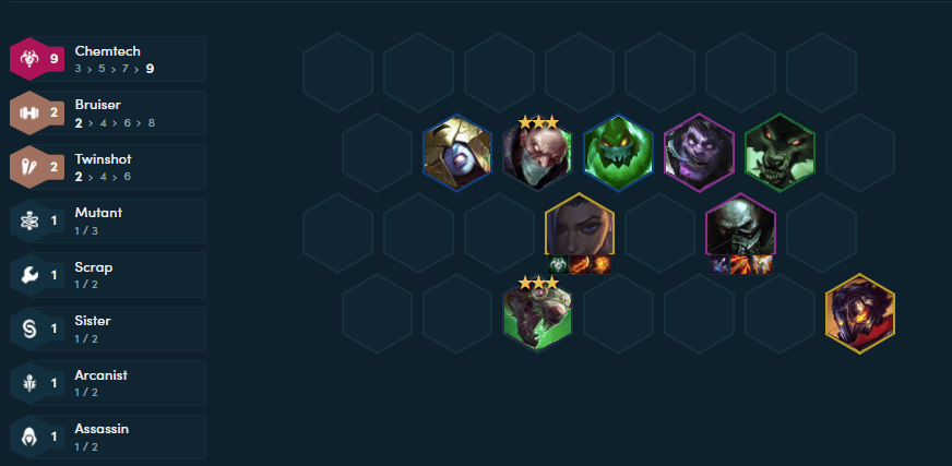 8 Chemtech - Sniper can also create surprises