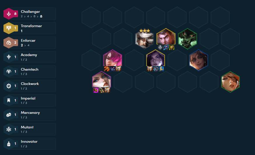 8 Challengers have a relatively low health pool but compensates with very high attack speed