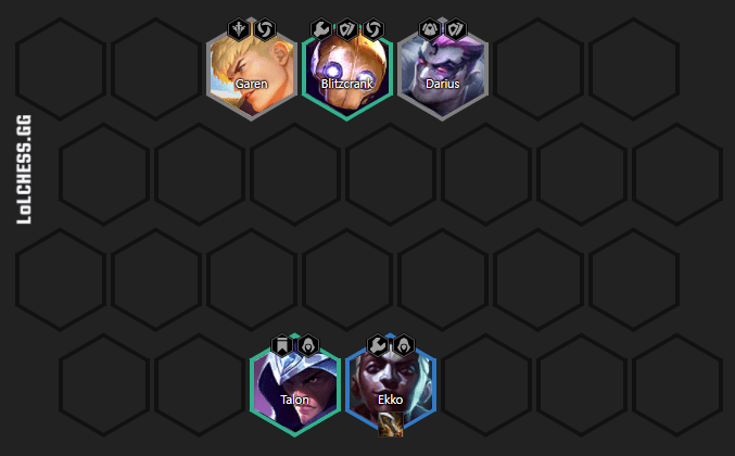 Starting lineup of the Ekko-centric playstyle