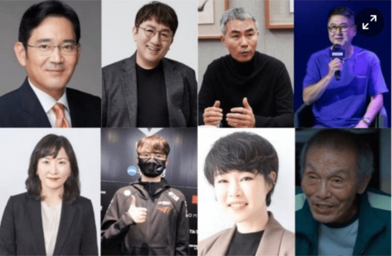 Faker appeared alongside notable figures in South Korea in the 'Character of the Year' voting, and he is the Esports player who received this honor