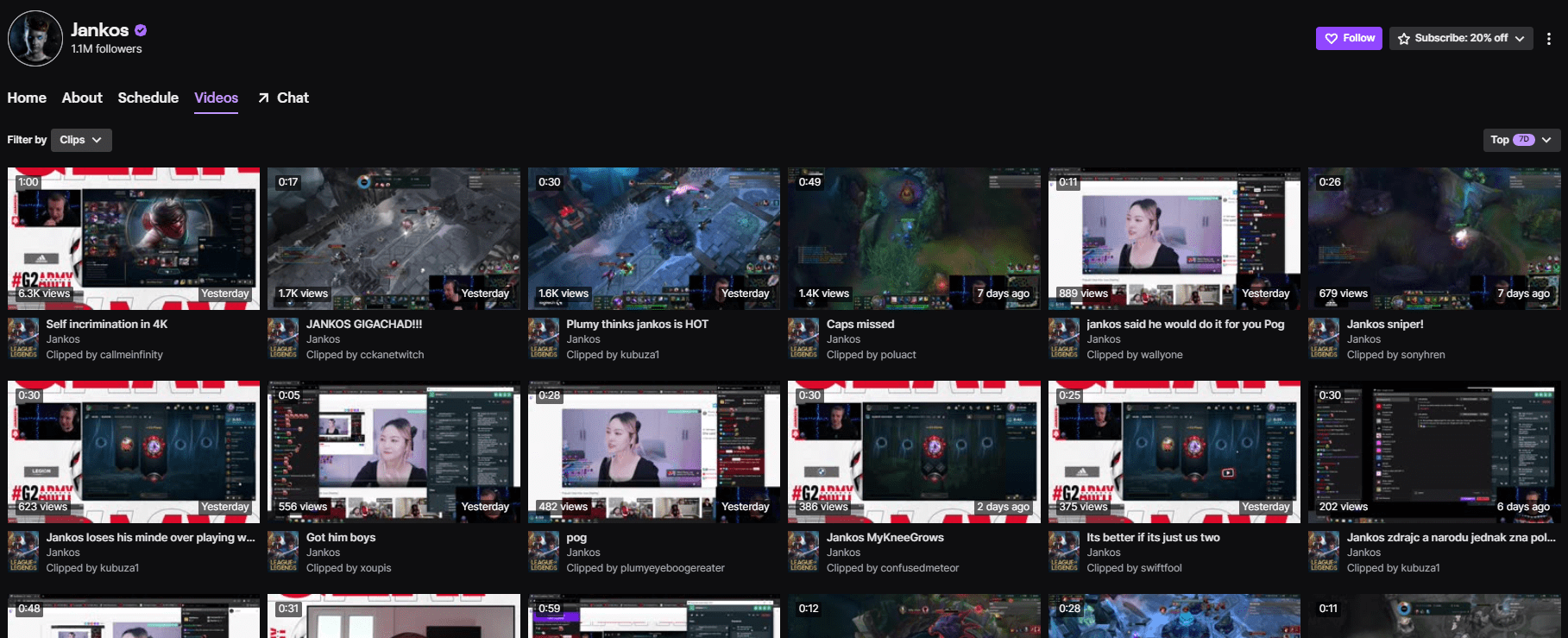 Currently, Jankos' stream channel remains intact